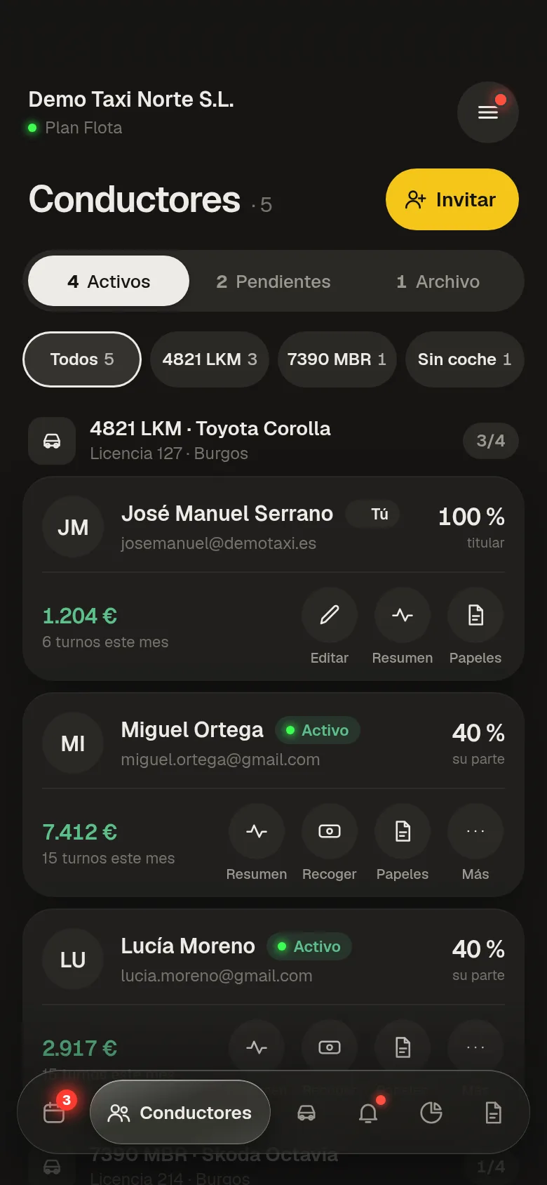Conductores: las fichas con su coche, su porcentaje y lo facturado en el mes